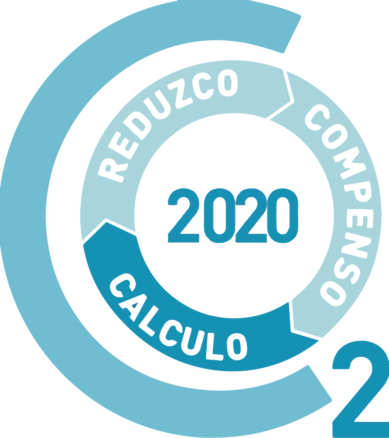 ISO 2020