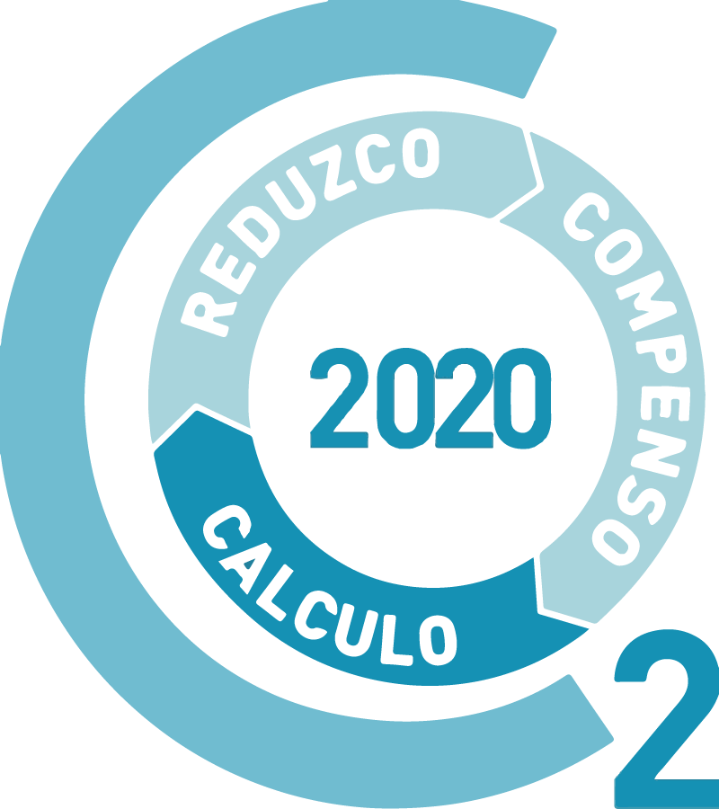 ISO 2020
