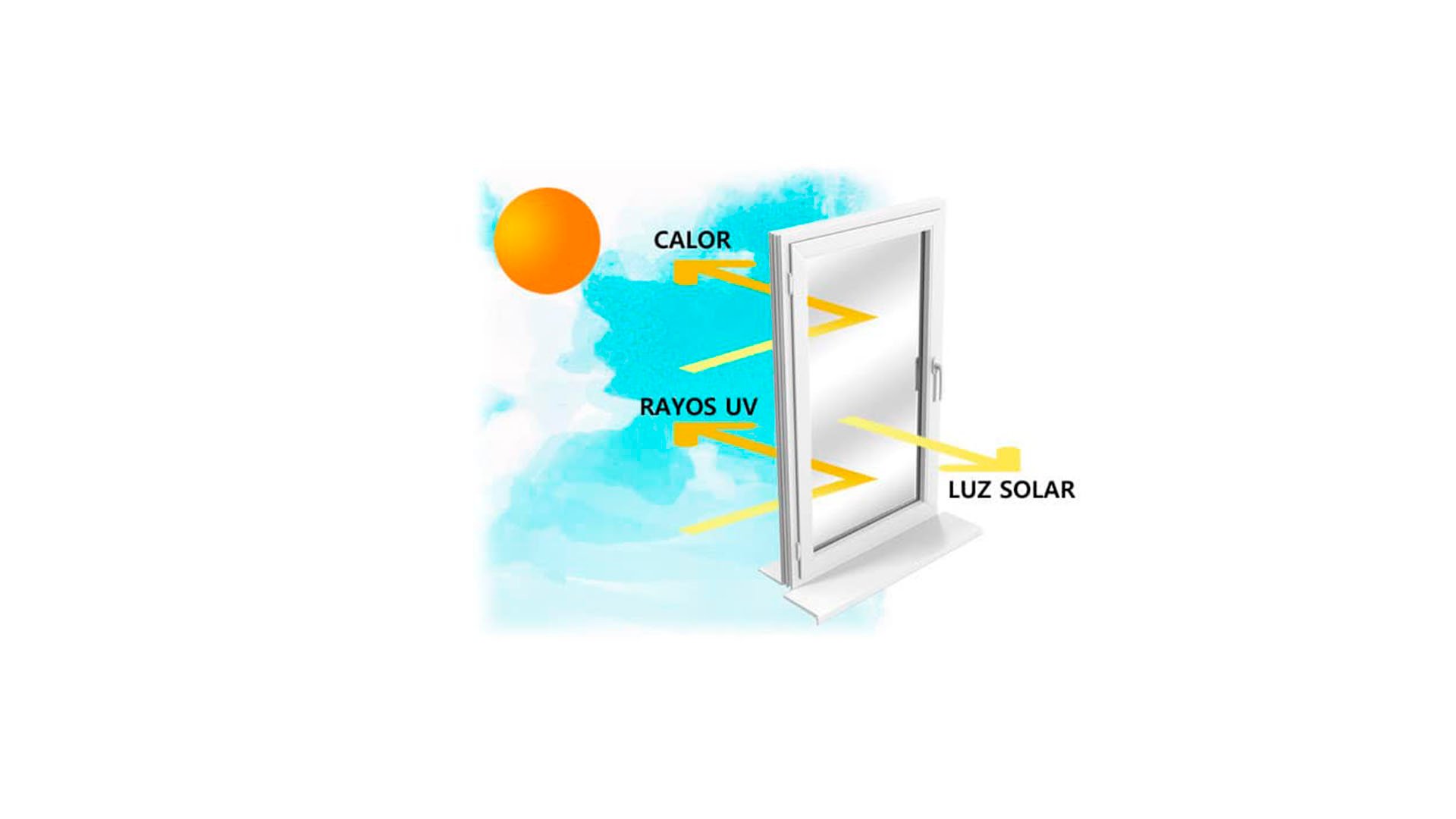lamina uv 2